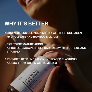 Eine Person hält DALUMA SIX ELEMENTS SKIN KOLLAGEN KAPSELN, mit Text: Stärkt die Haut mit Marine-Kollagen und Bambus-Silizium, bekämpft die Hautalterung mit Lycopin und Vitamin A und erhöht die Hydratation und Elastizität mit Omega 3.