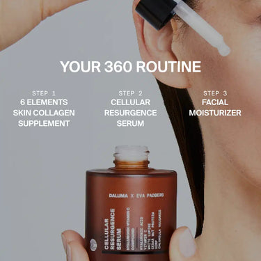 Eine Person trägt DALUMA CELLULAR RESURGENCE ANTI AGING SERUM aus einer Tropfflasche auf ihr Gesicht auf. Der Text listet eine Hautpflegeroutine auf: 1) Kollagenergänzung, 2) DALUMA-Serum mit Hyaluronsäure, 3) Feuchtigkeitscreme für das Gesicht zur Erneuerung der Haut.