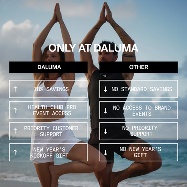 Ein Mann und eine Frau machen Yoga an einem Strand. Überlagert: Eine Grafik zeigt, dass die HEALTH CLUB PRO MITGLIEDSCHAFT von DALUMA fachkundige Beratung, Einsparungen und Wellness-Vorteile bietet - Vorteile, die Sie anderswo nicht bekommen. Überschrift: Nur bei Daluma.