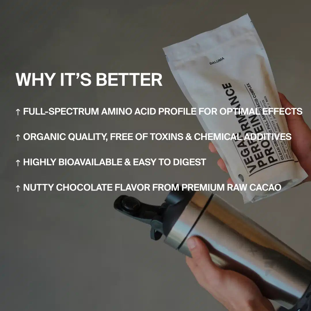 Eine Person hält DALUMA VEGANES PERFORMANCE PROTEIN KAKAO in einer Hand und einen Shaker in der anderen. Der Text hebt pflanzliches Protein mit vollständigem Aminosäureprofil, rohem Kakaogeschmack, hoher Bioverfügbarkeit und Bioqualität hervor.