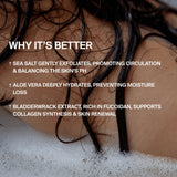 Eine Nahaufnahme zeigt nasse Haut und dunkles Haar mit Meeresschaum. Der eingeblendete Text hebt hervor, wie DALUMA RAW SEA ELEMENTS MEERSALZ DUSCHGEL exfoliert, Feuchtigkeit spendet und eine mineralstoffreiche Pflege bietet - ideal für trockene Haut und zur Unterstützung der Kollagensynthese.